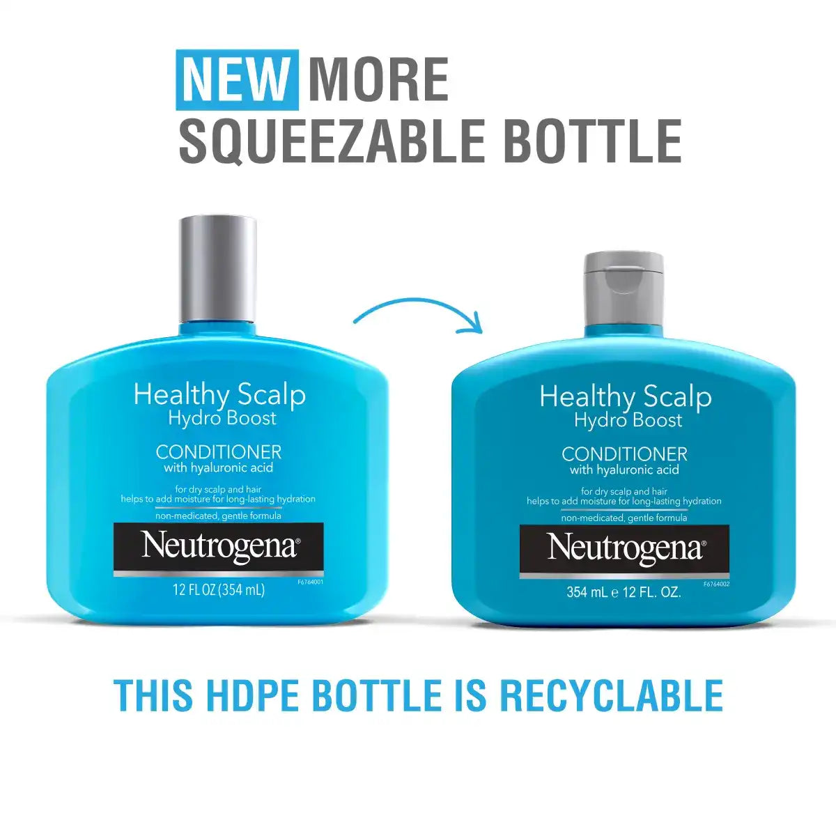  neutrogenahub.us.com