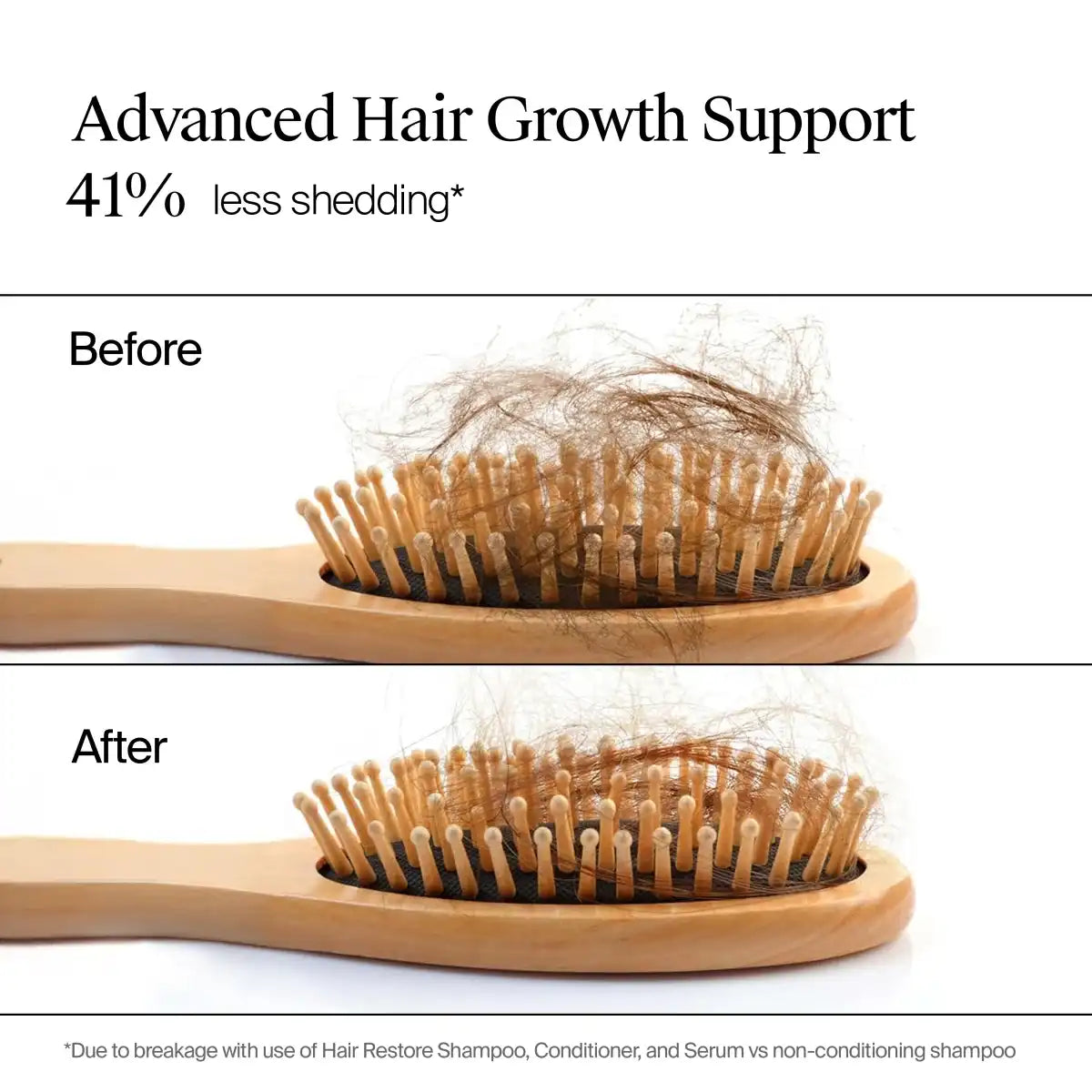  neutrogenahub.us.com