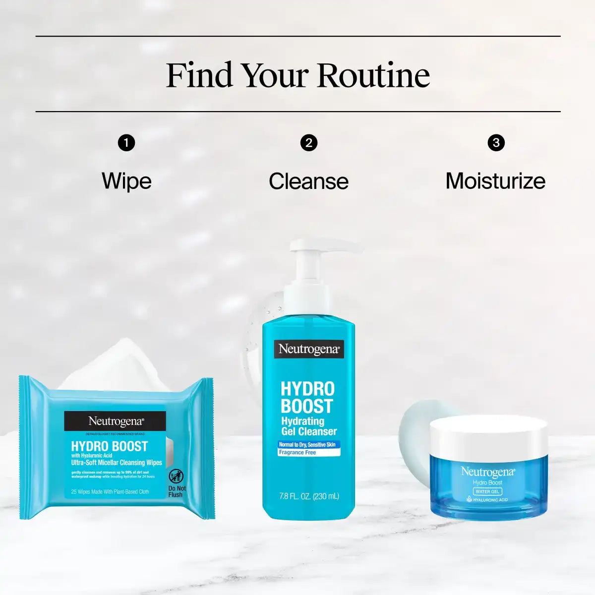  neutrogenahub.us.com