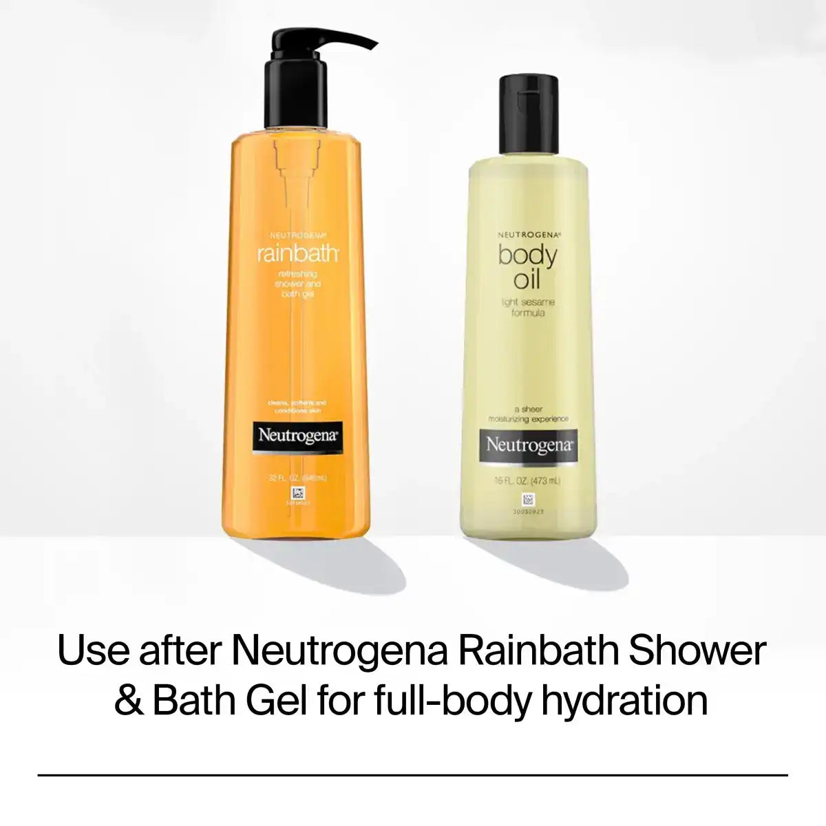  neutrogenahub.us.com