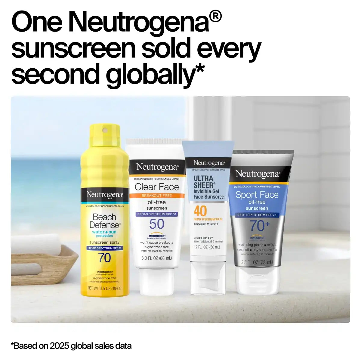  neutrogenahub.us.com
