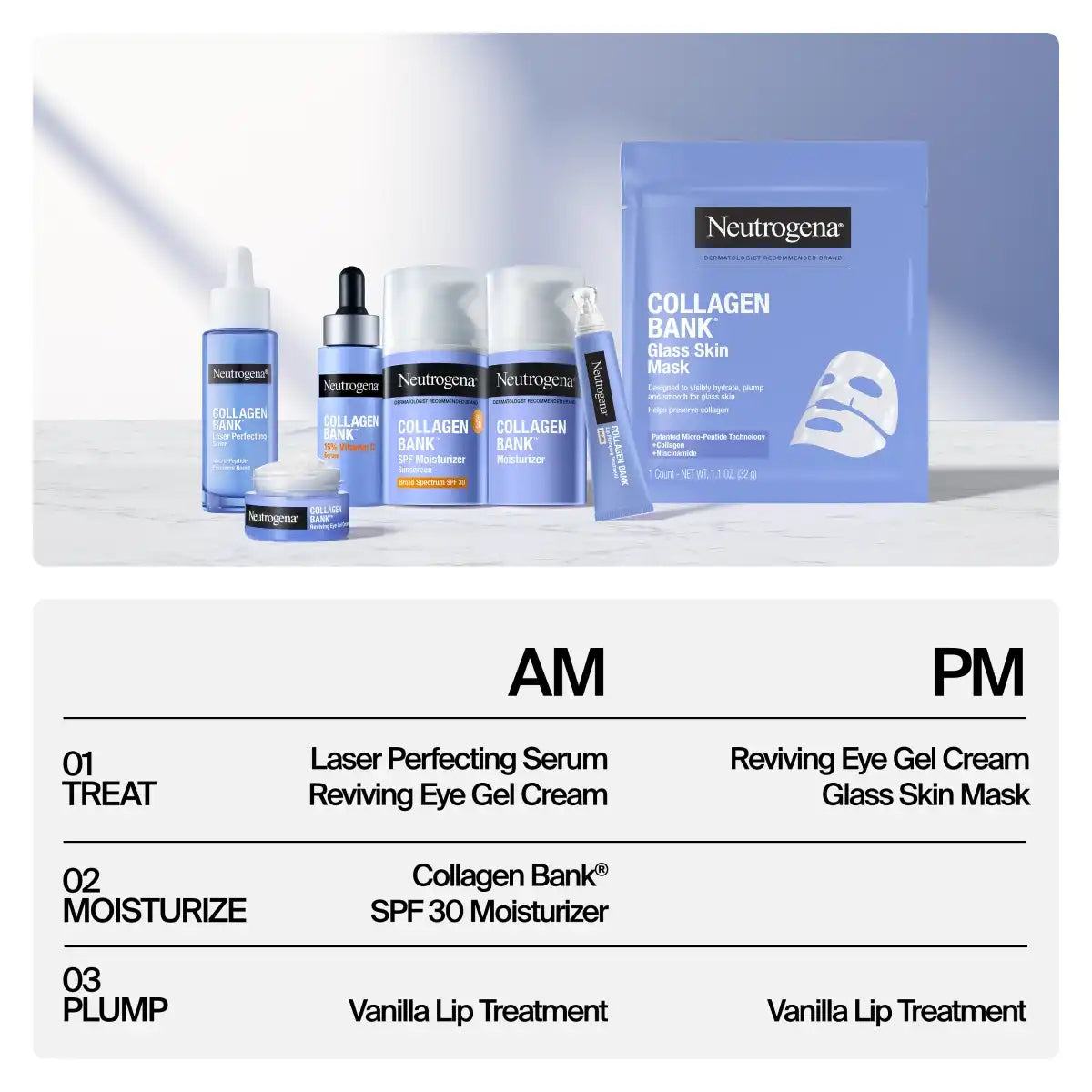  neutrogenahub.us.com