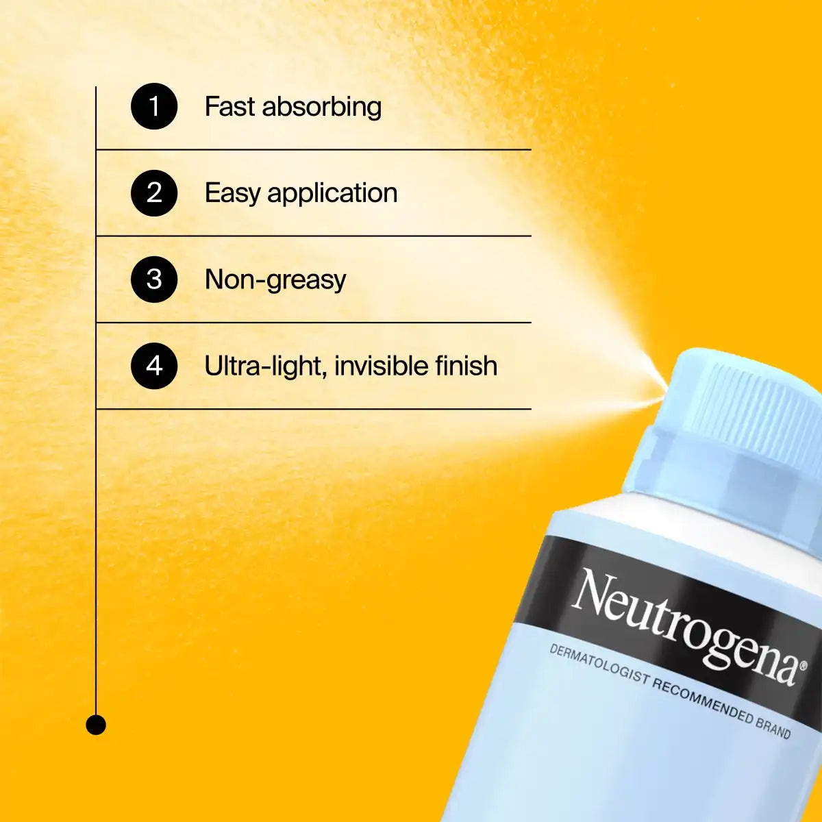  neutrogenahub.us.com