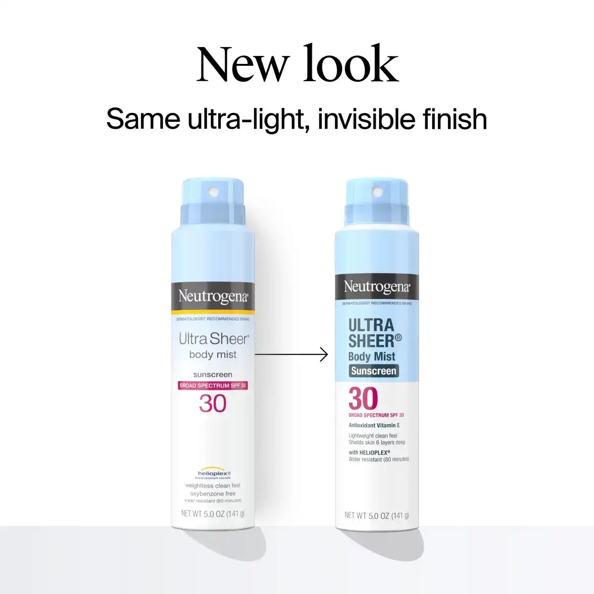  neutrogenahub.us.com