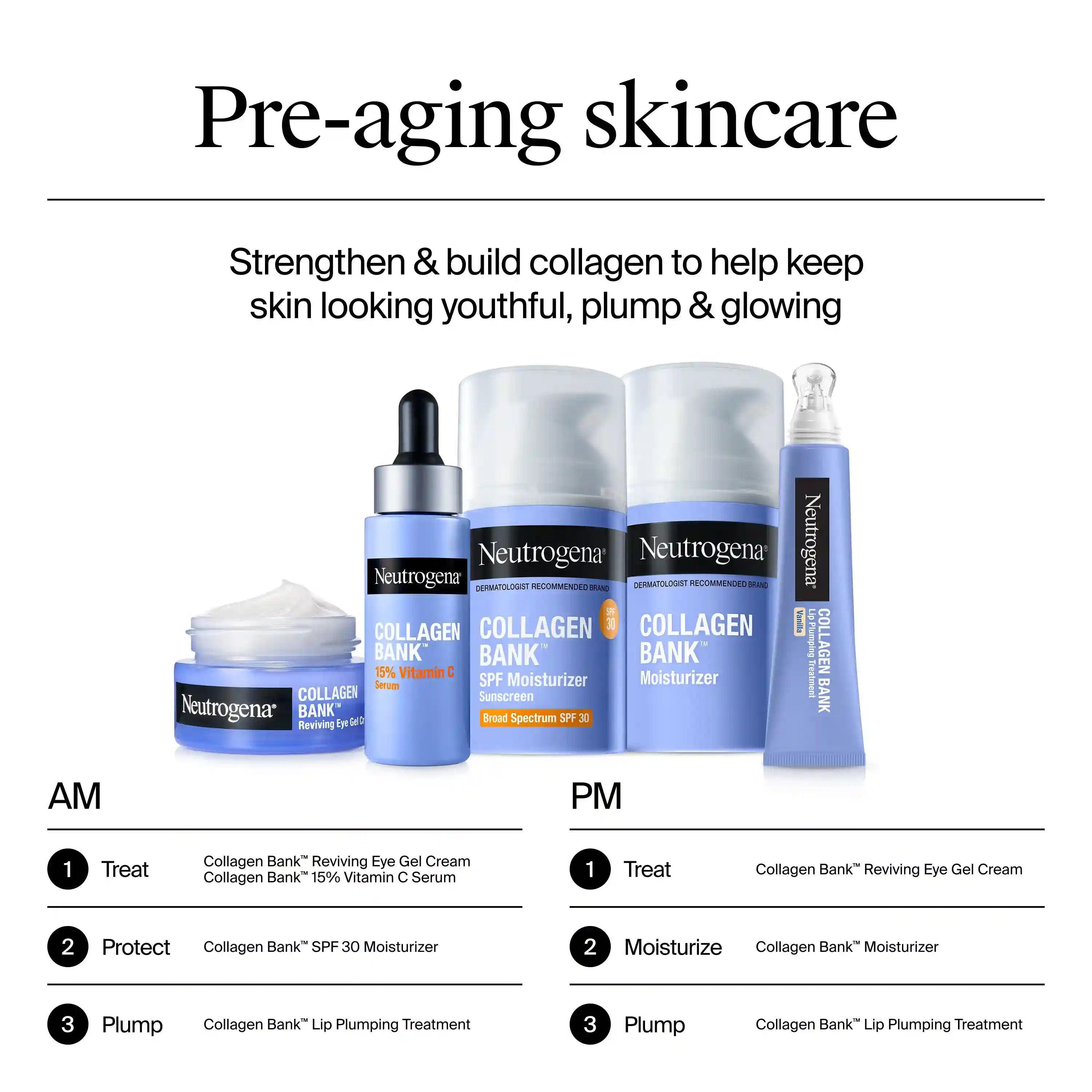  neutrogenahub.us.com