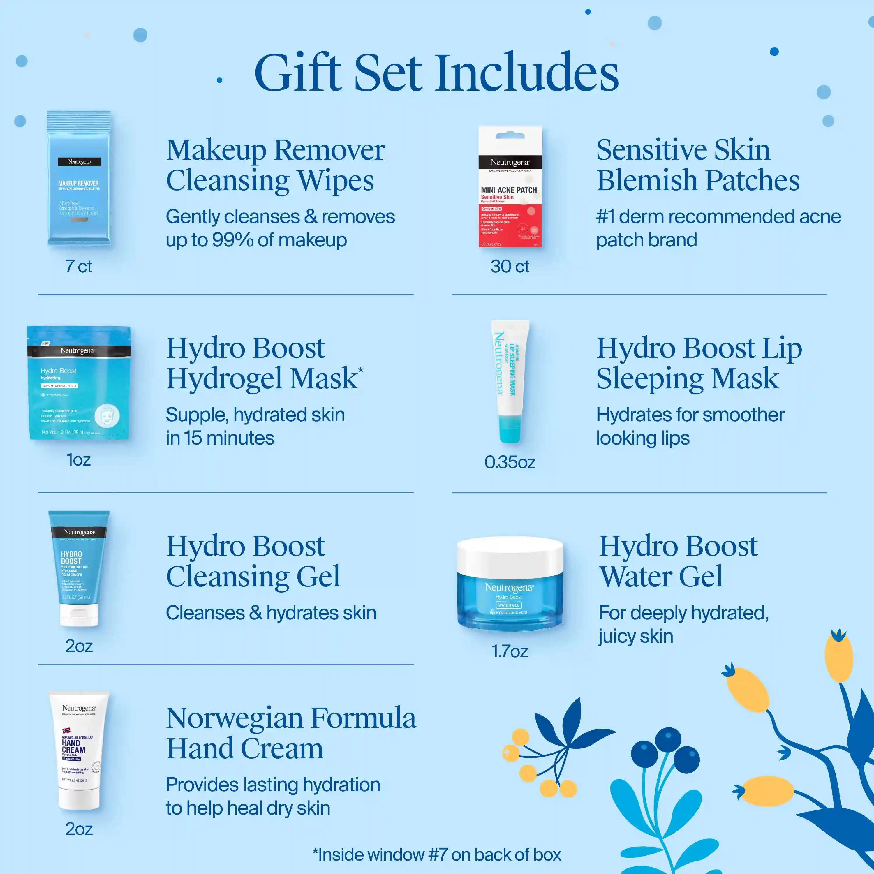  neutrogenahub.us.com
