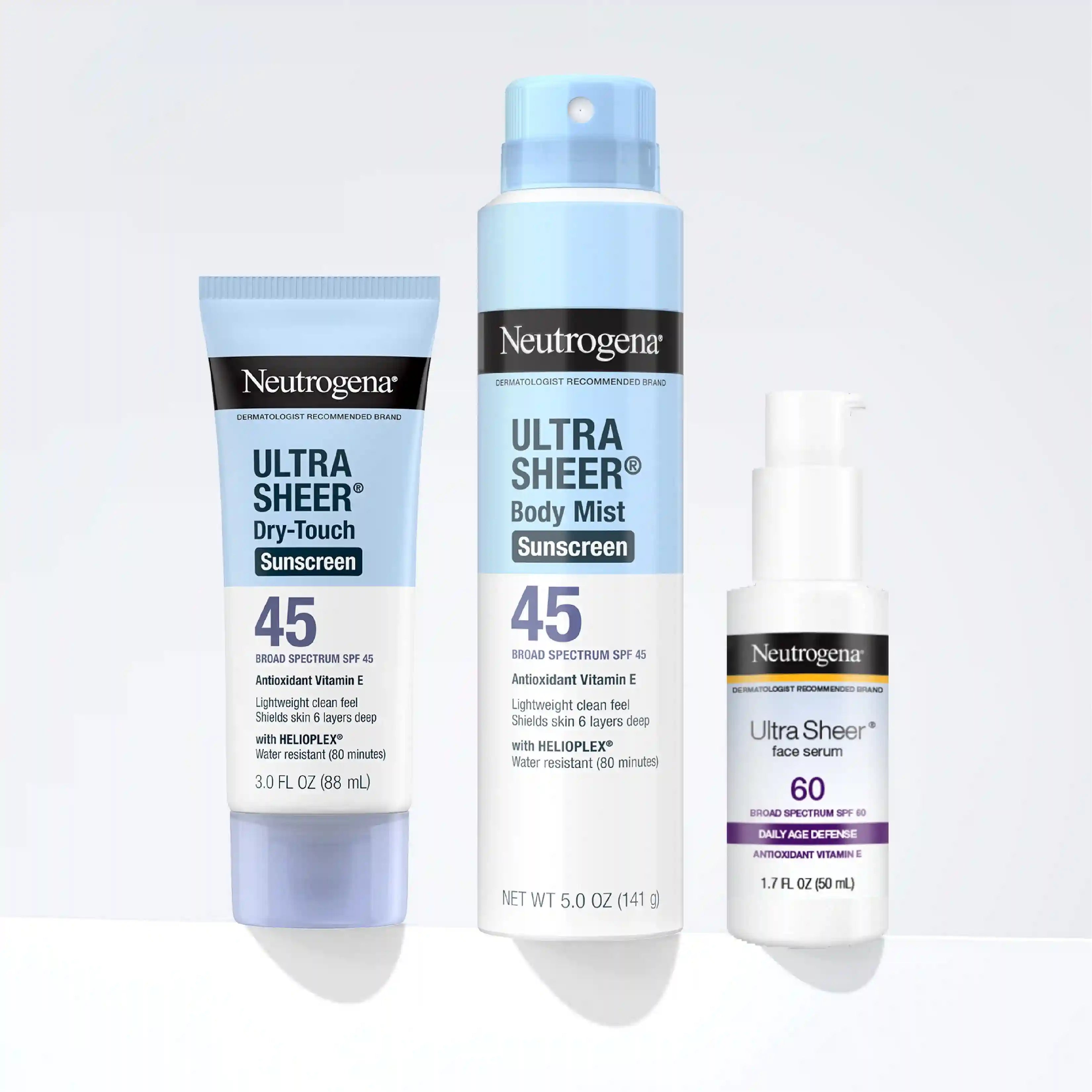  neutrogenahub.us.com