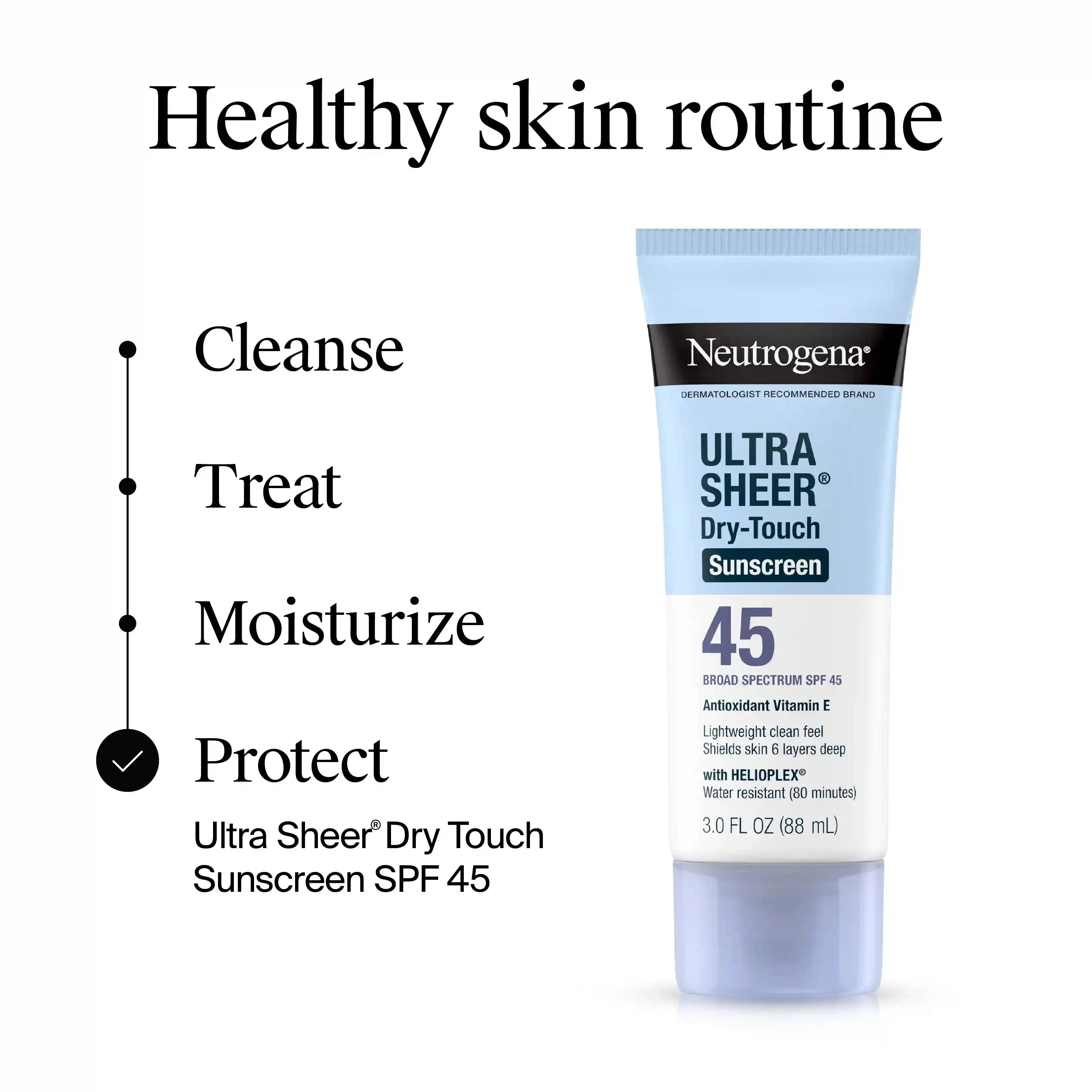  neutrogenahub.us.com