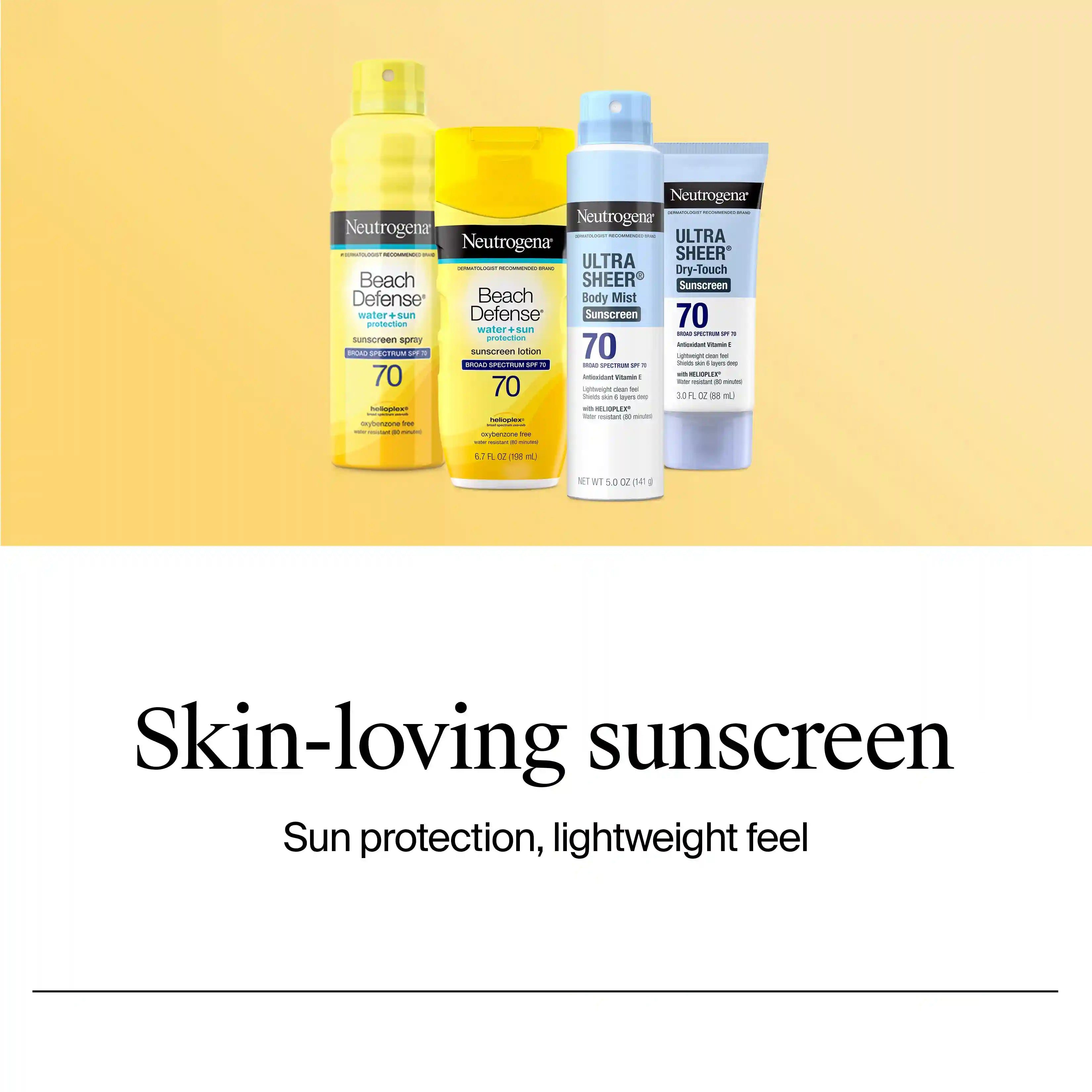  neutrogenahub.us.com