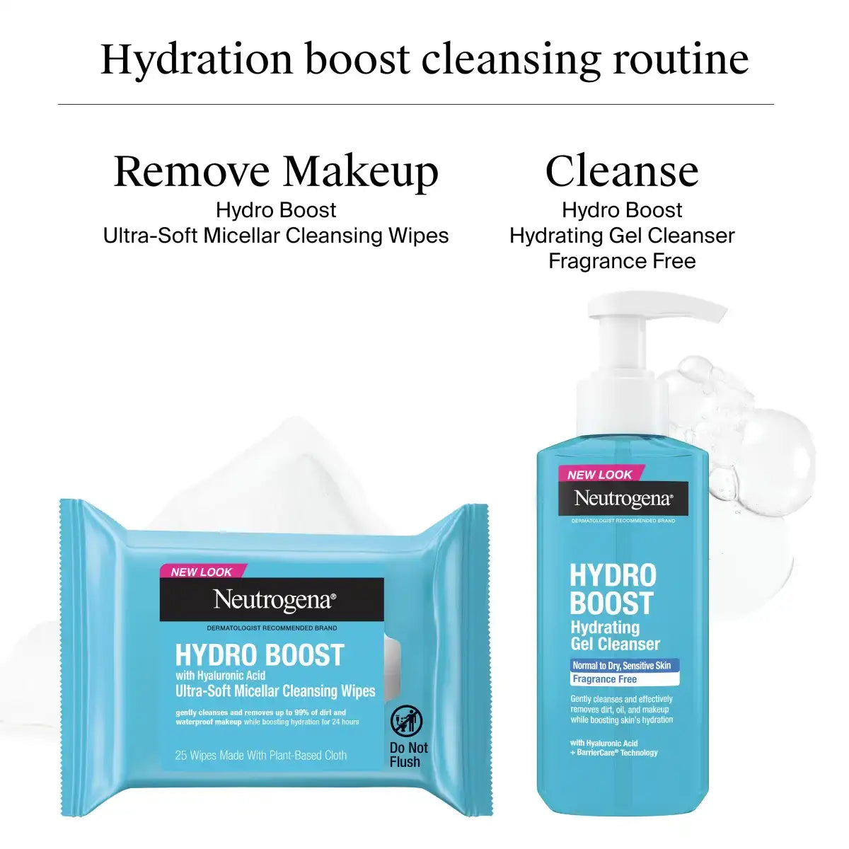  neutrogenahub.us.com