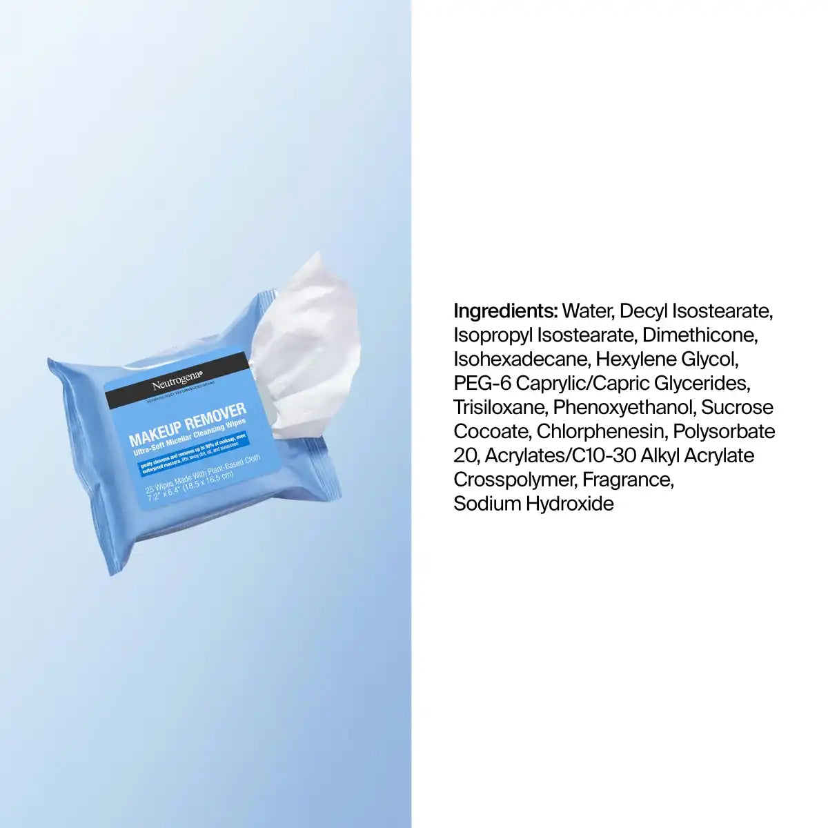 neutrogenahub.us.com