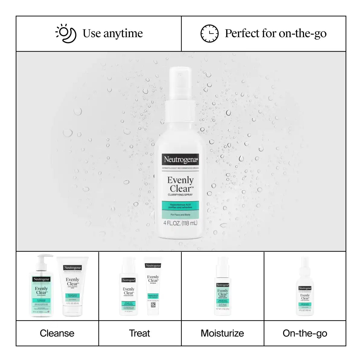  neutrogenahub.us.com
