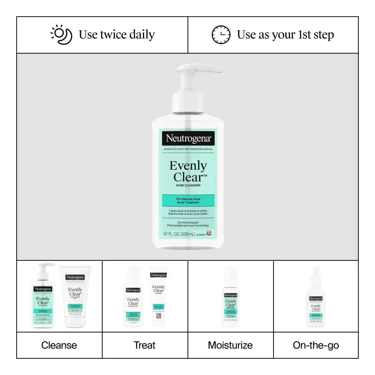  neutrogenahub.us.com