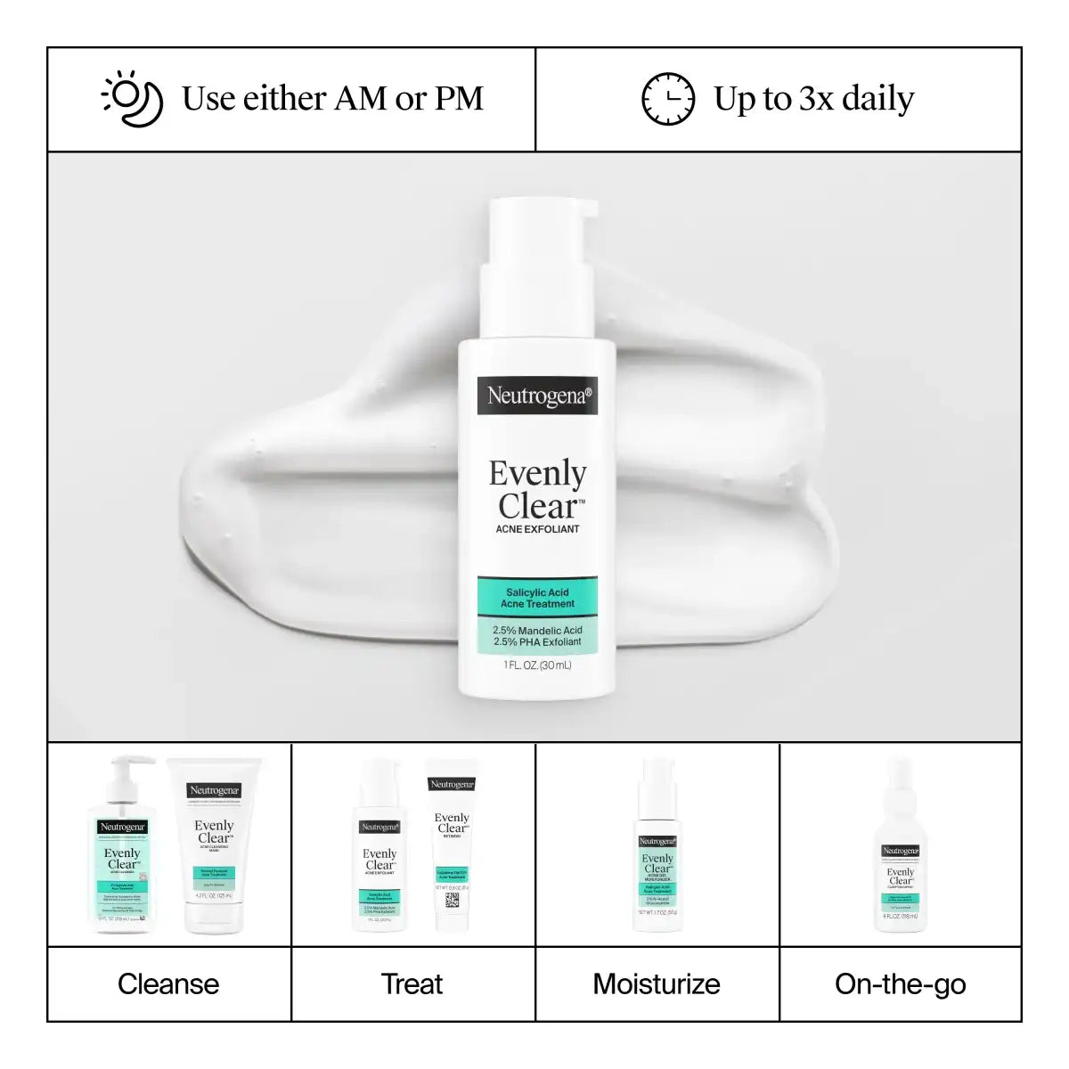  neutrogenahub.us.com