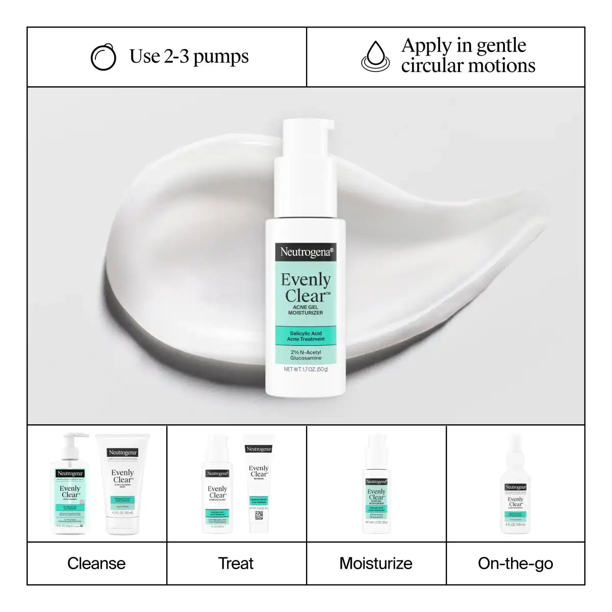  neutrogenahub.us.com