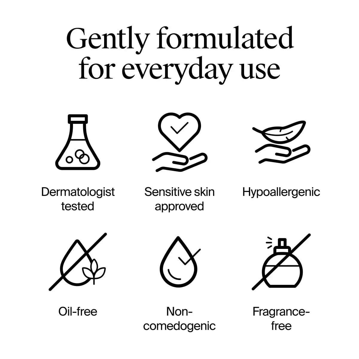  neutrogenahub.us.com
