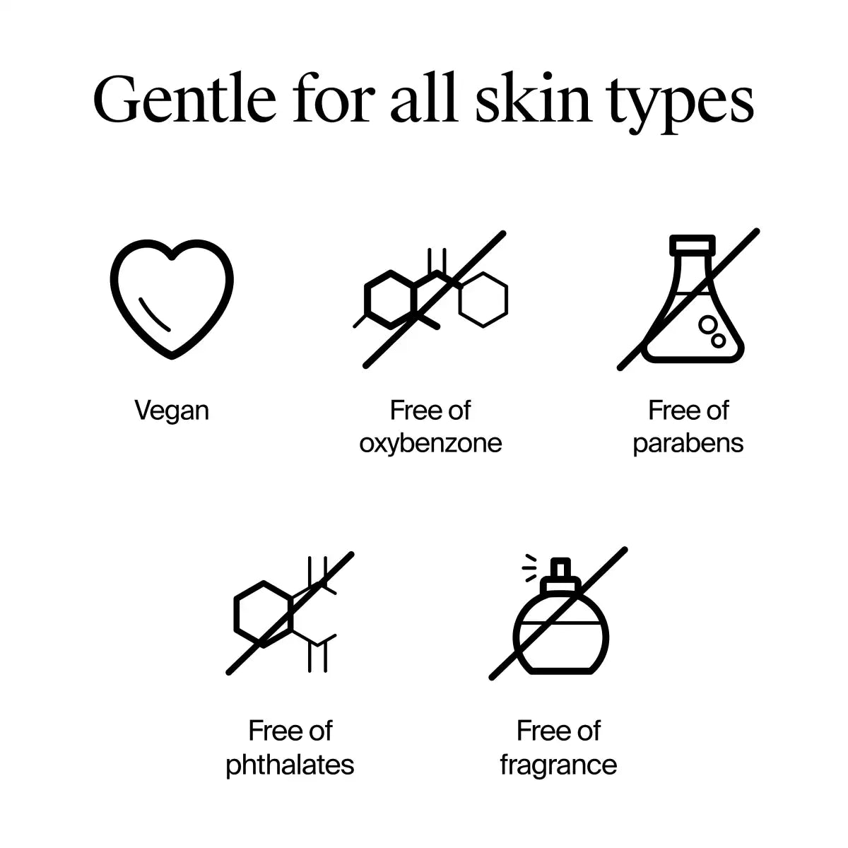  neutrogenahub.us.com