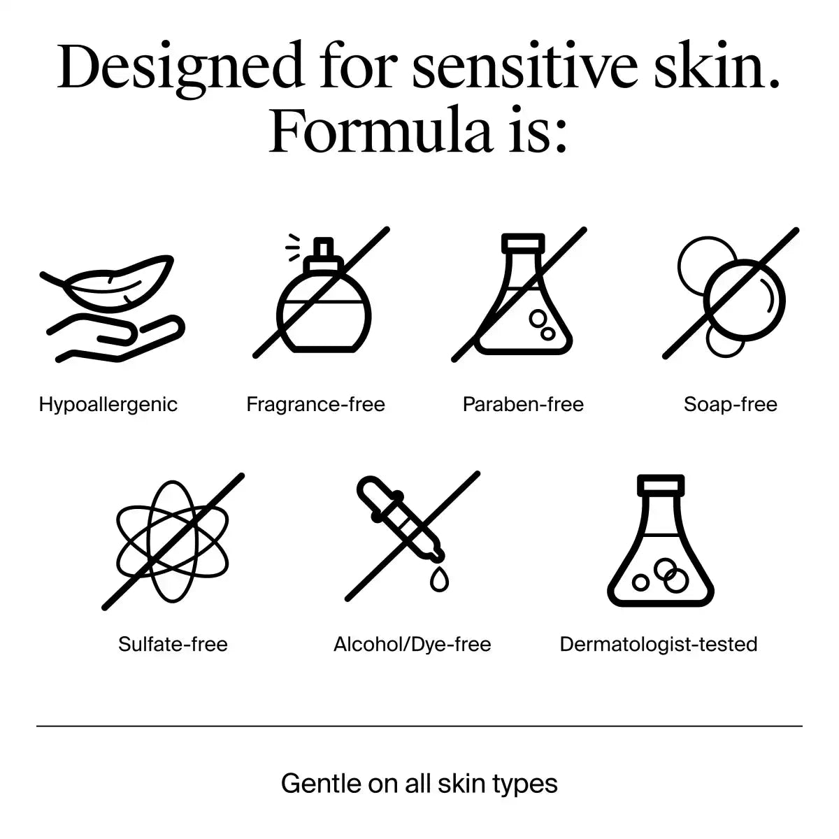  neutrogenahub.us.com