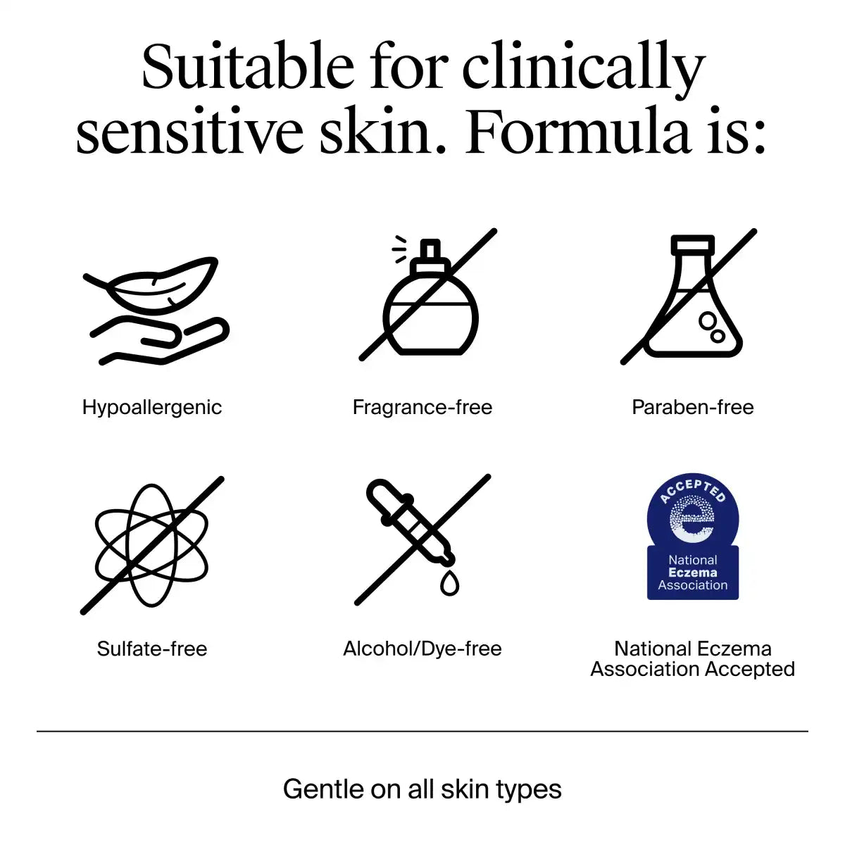  neutrogenahub.us.com