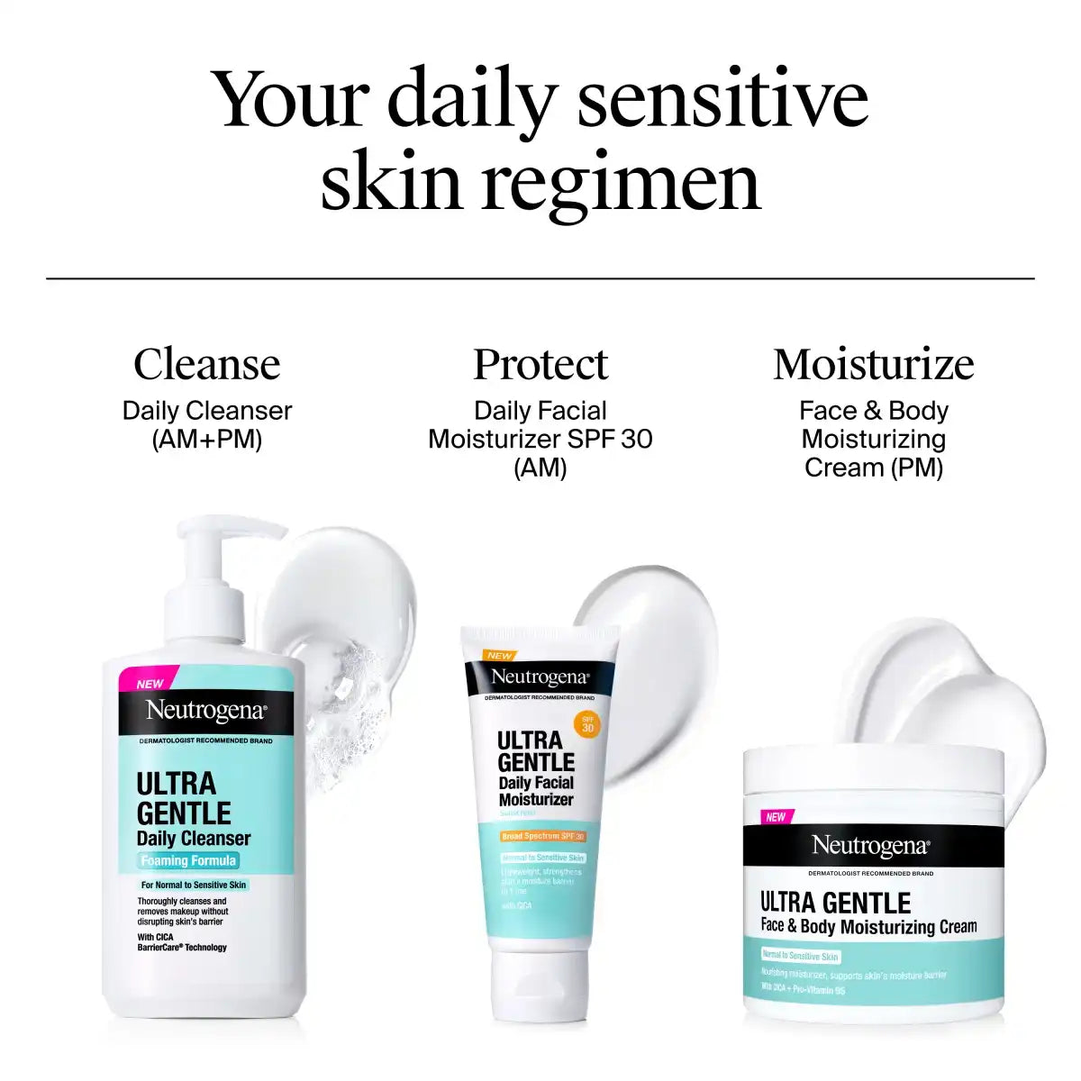  neutrogenahub.us.com