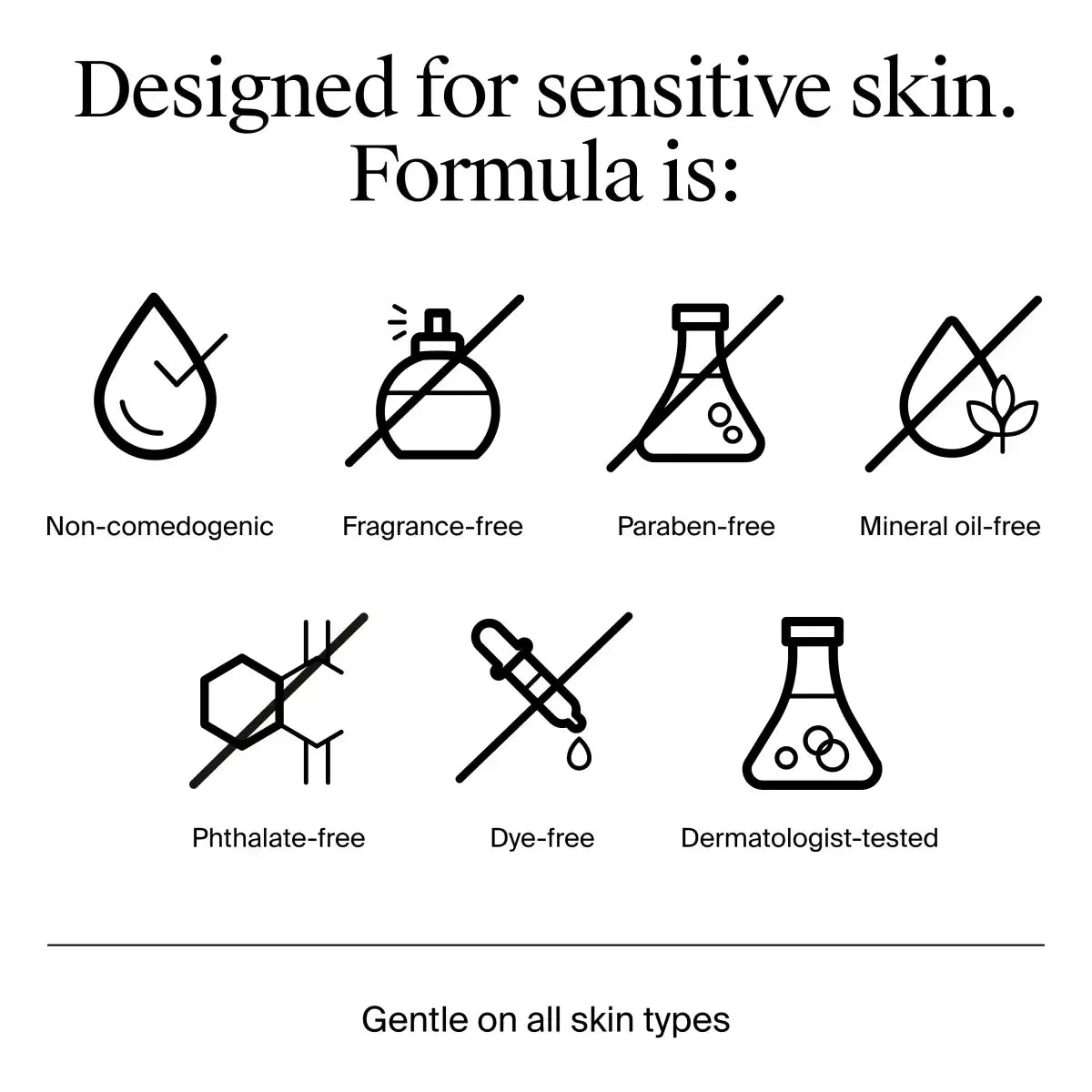  neutrogenahub.us.com