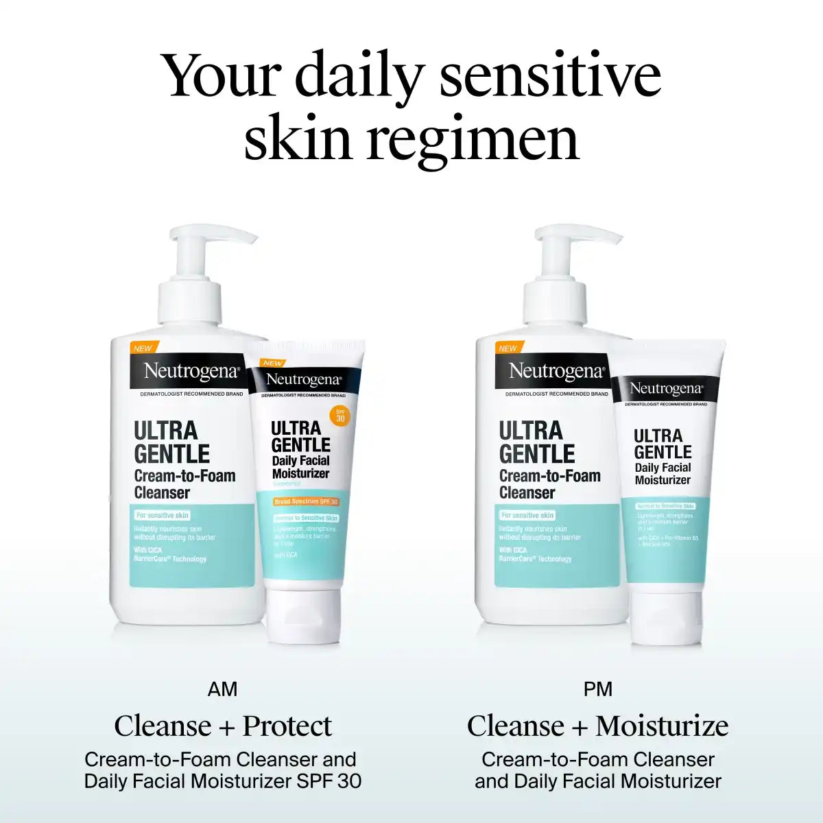  neutrogenahub.us.com