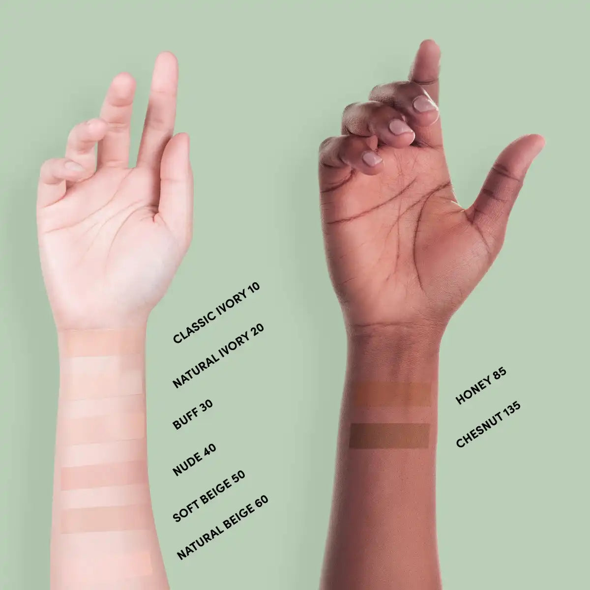  neutrogenahub.us.com