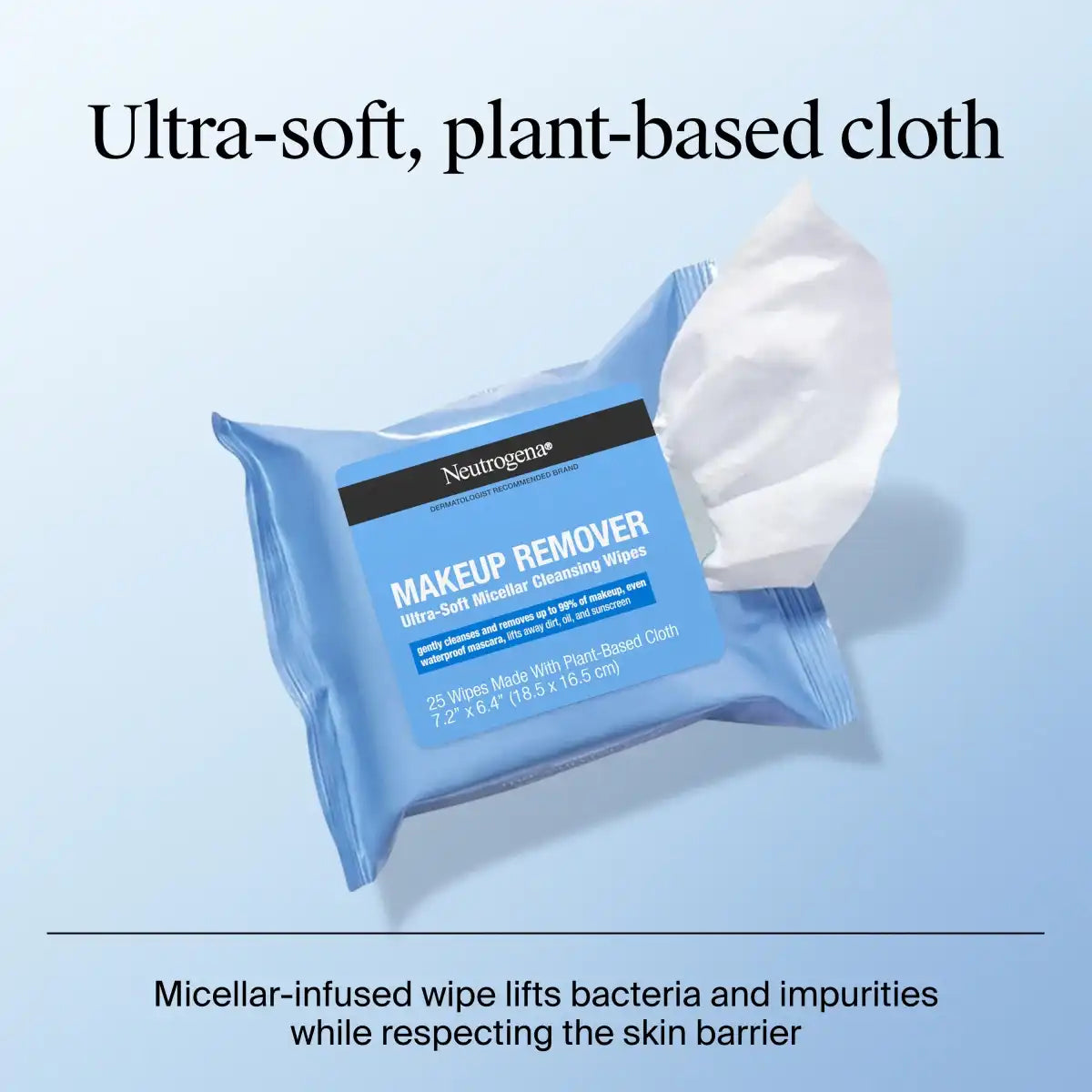 neutrogenahub.us.com