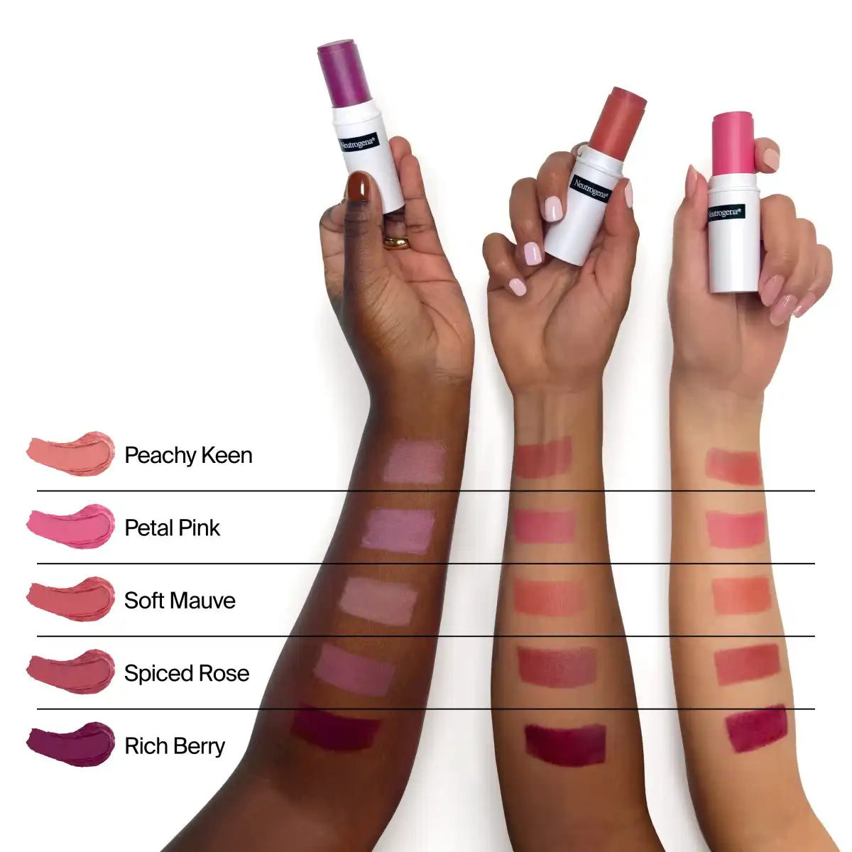  neutrogenahub.us.com