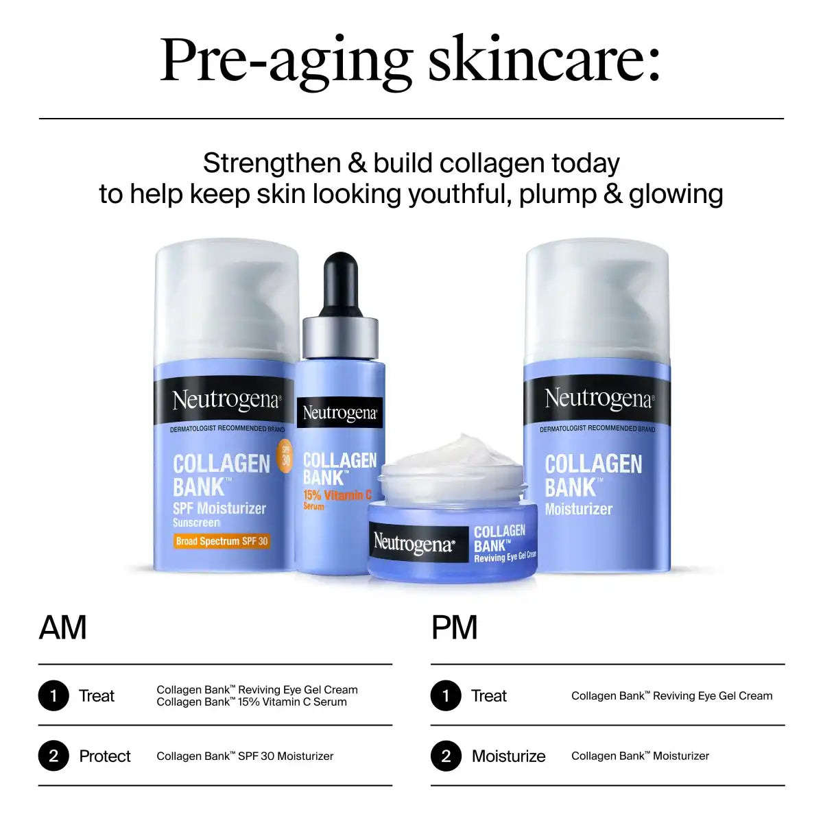  neutrogenahub.us.com