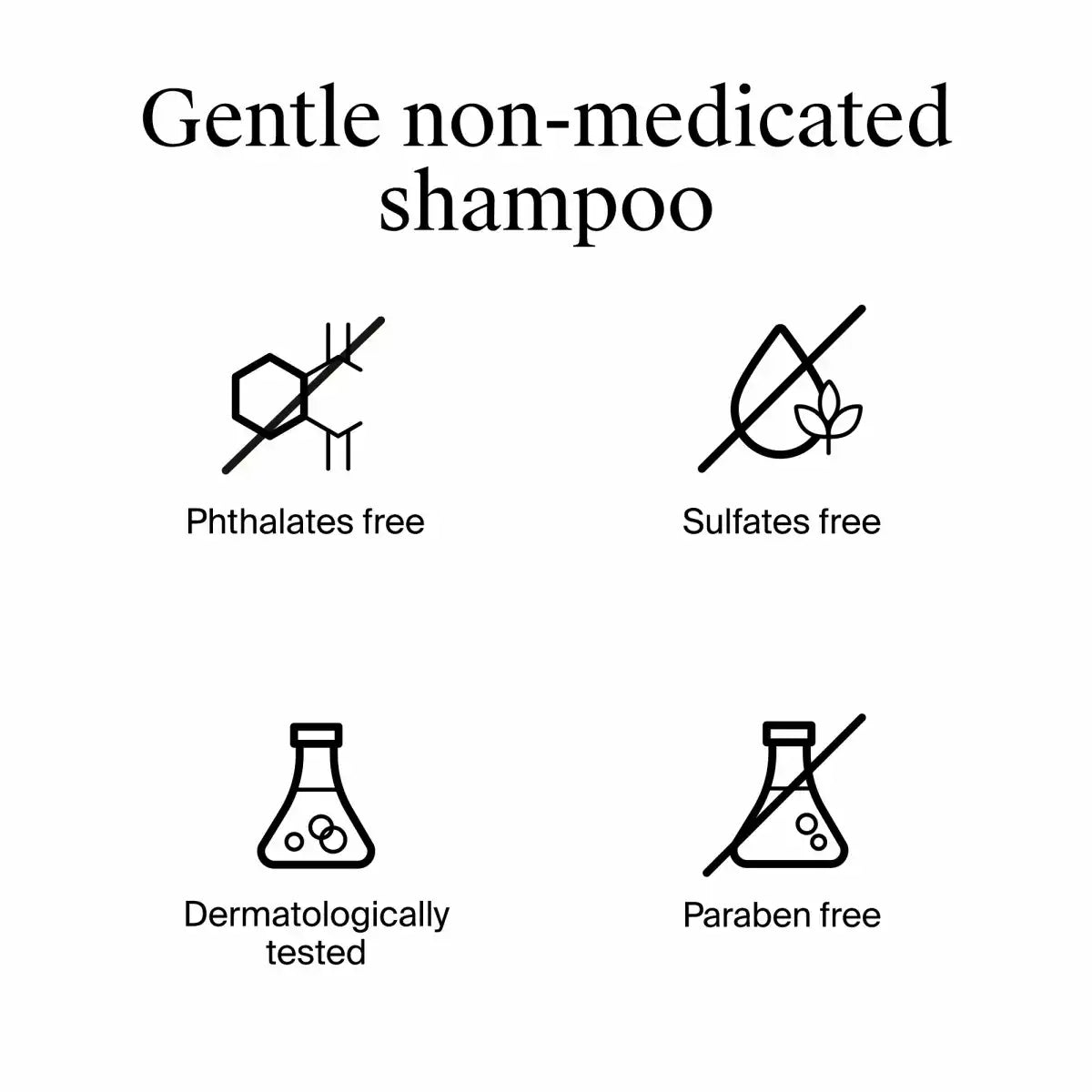  neutrogenahub.us.com