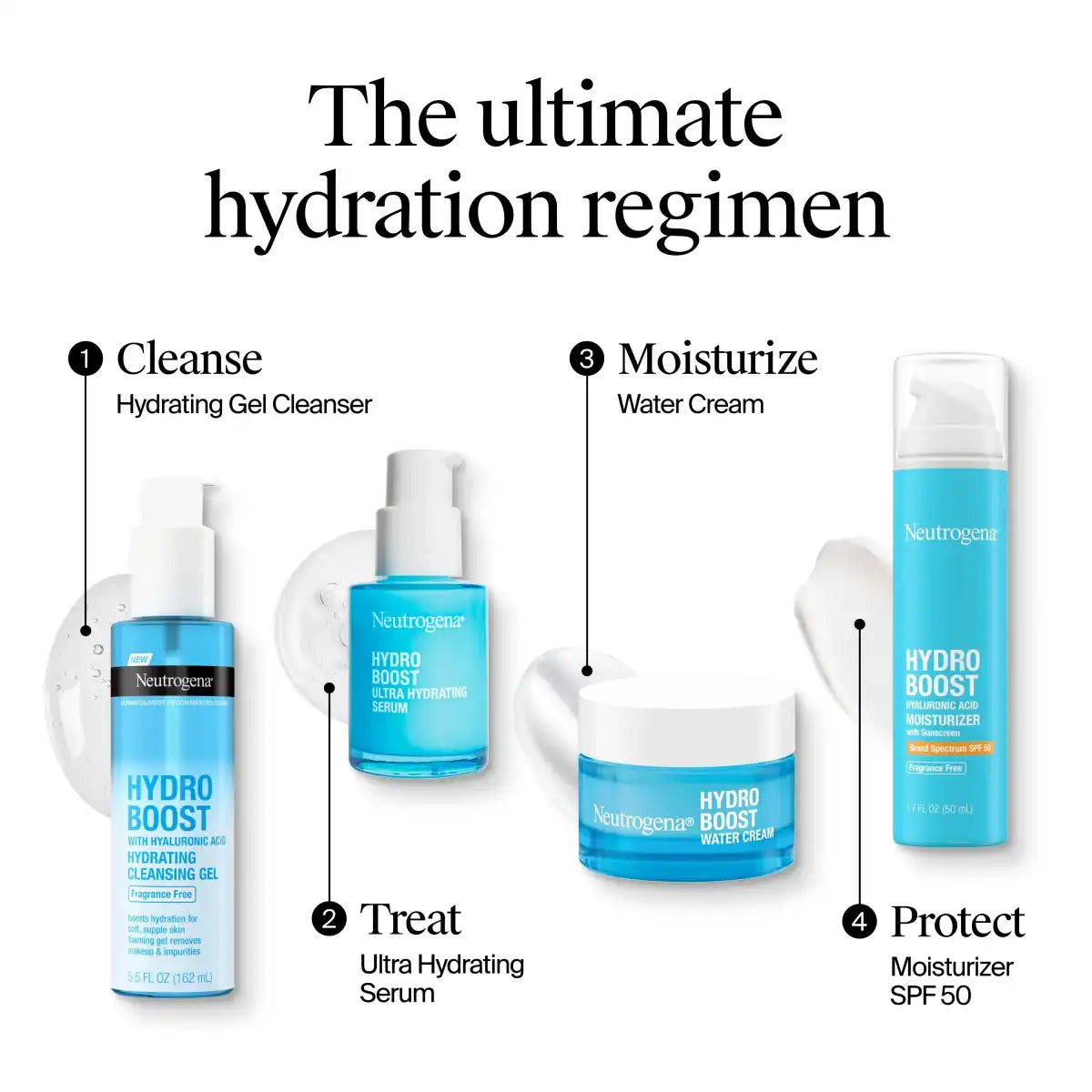  neutrogenahub.us.com