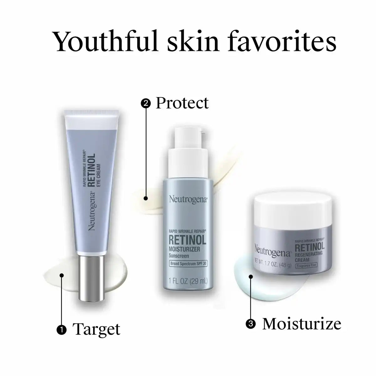  neutrogenahub.us.com