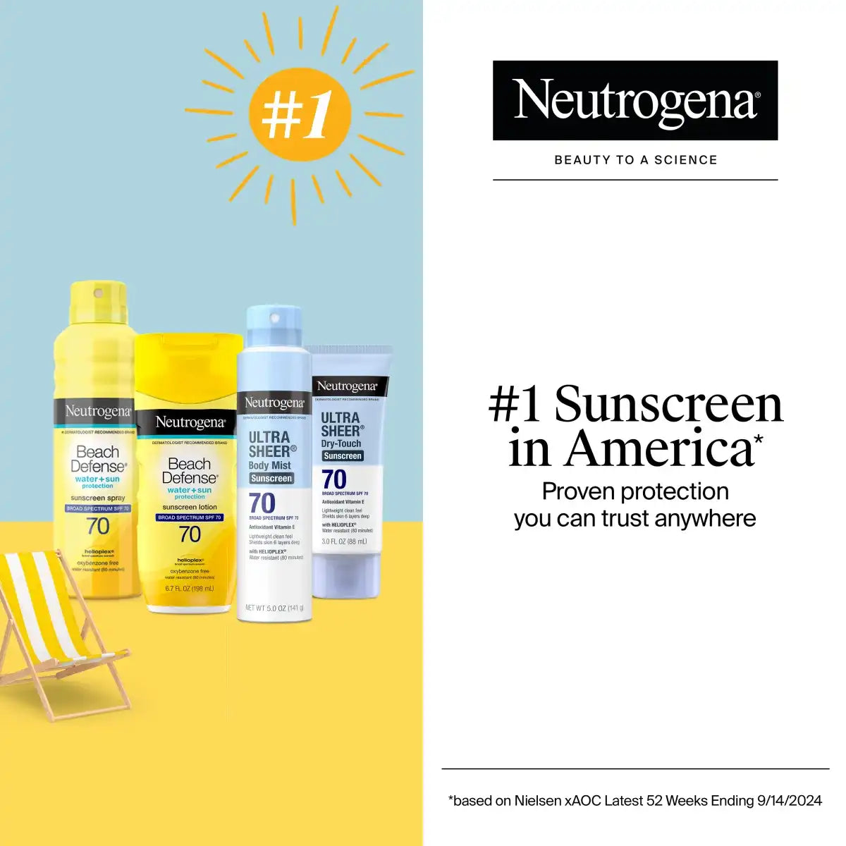  neutrogenahub.us.com
