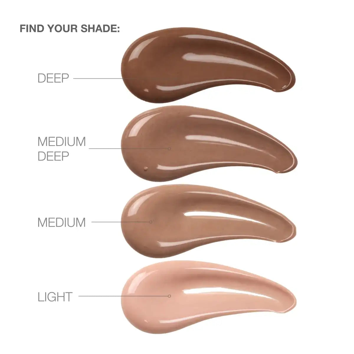  neutrogenahub.us.com