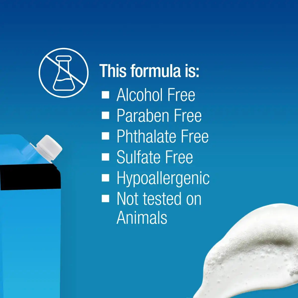  neutrogenahub.us.com