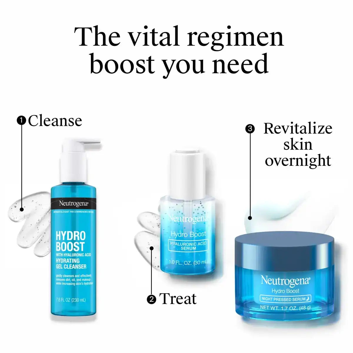  neutrogenahub.us.com