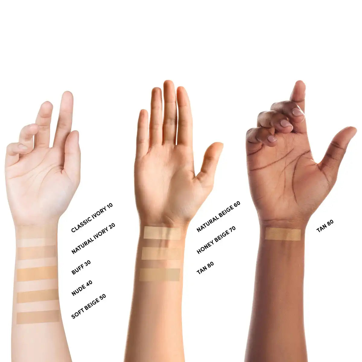  neutrogenahub.us.com