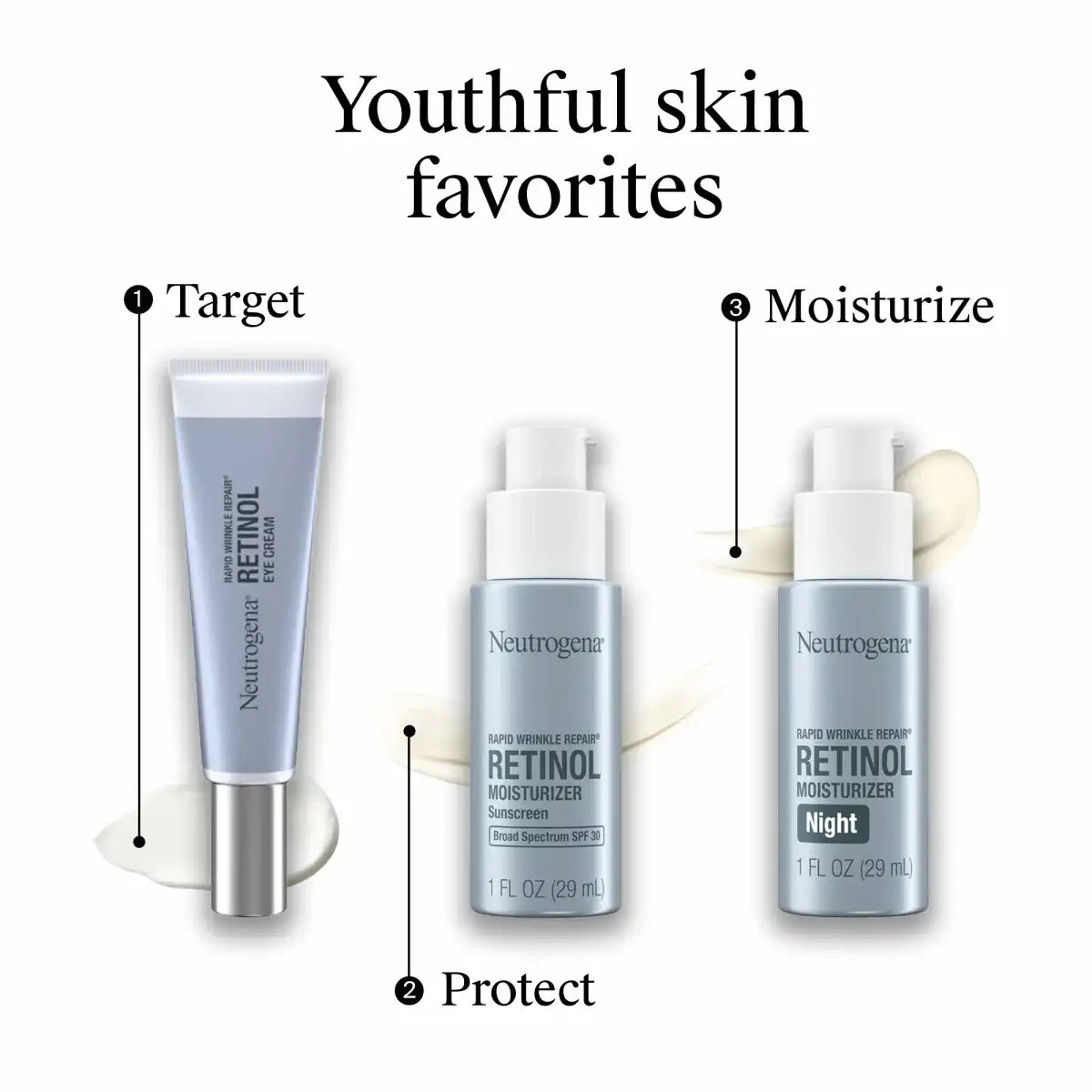  neutrogenahub.us.com