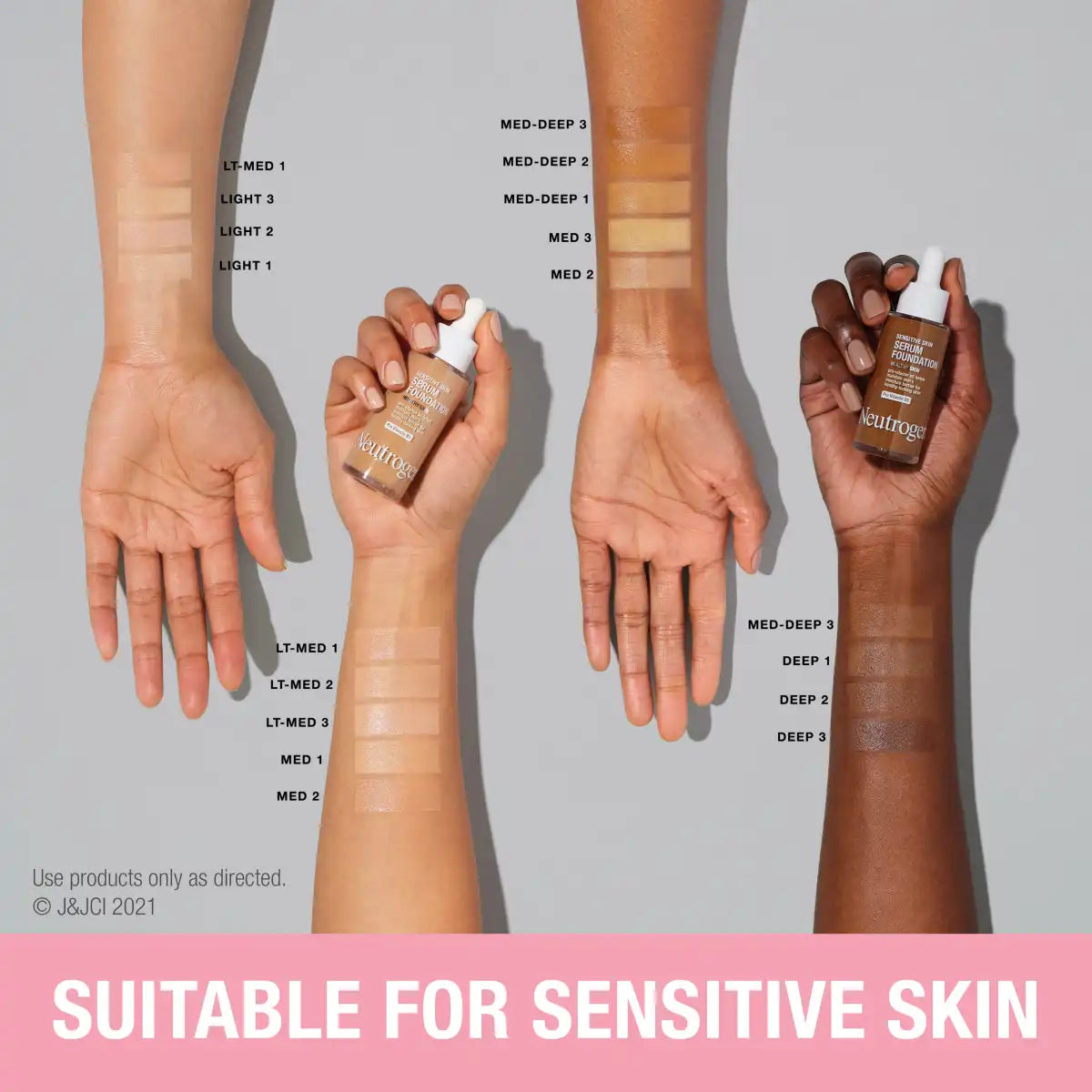  neutrogenahub.us.com