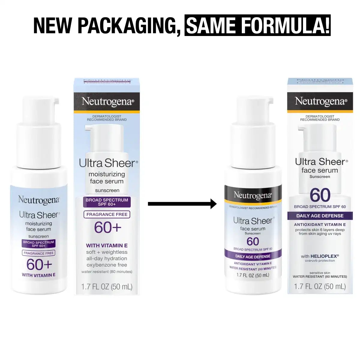  neutrogenahub.us.com